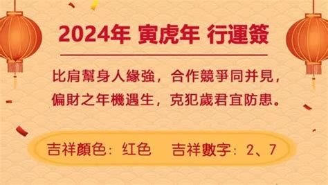 甲辰龍|董易奇2024甲辰龍年運勢指南——辰龍篇